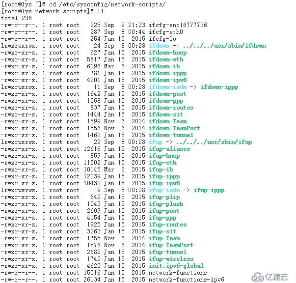 linux之网络管理命令