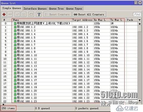 网络安全靠什么？网络管理员的重要定义