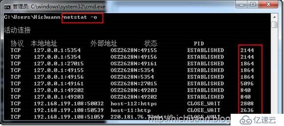 网络管理常用命令之三 - Netstat 命令详解（图文）