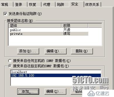  常见的网络管理技术之snmp和端口镜像、流镜像