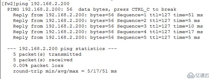 snmp 通信线路管理简介与实践