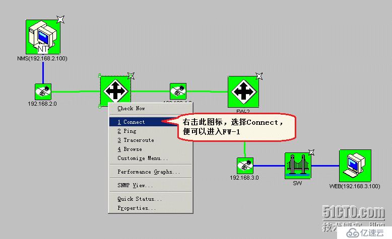 SNMP的原理及案例