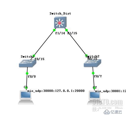 三层网络管理VLAN的设置