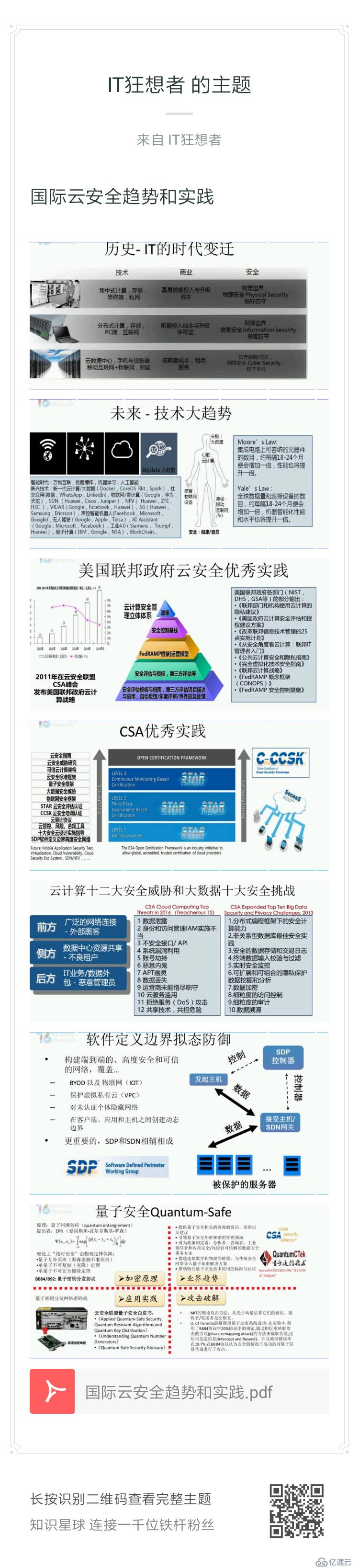 国际云安全趋势和实践