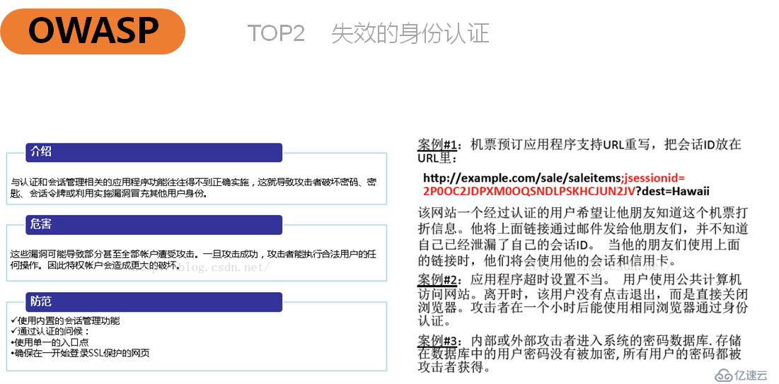 基础网络和网络安全