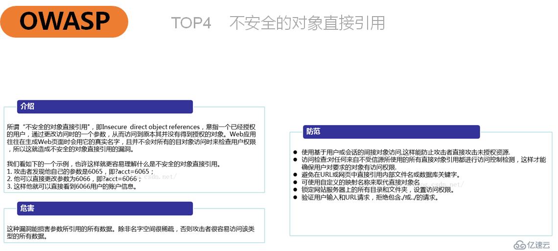 基础网络和网络安全