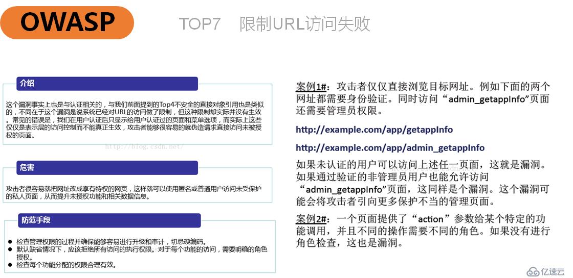 基础网络和网络安全