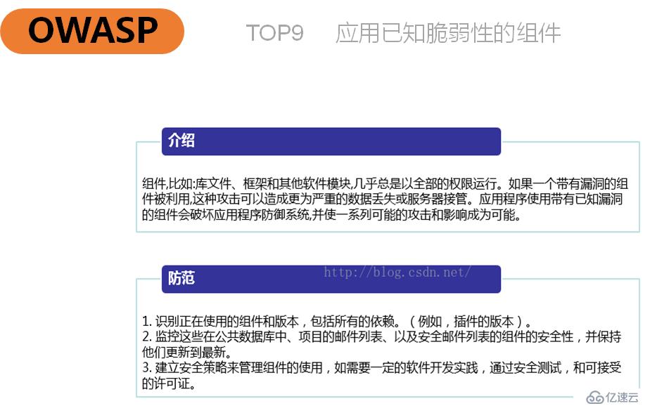 基础网络和网络安全