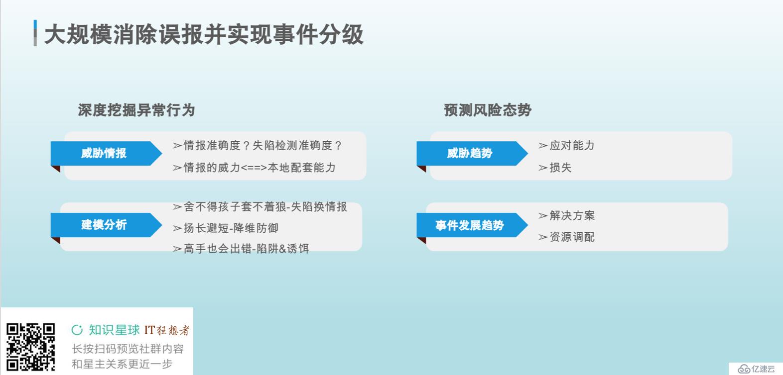 企業(yè)安全技術(shù)架構(gòu)演進路線