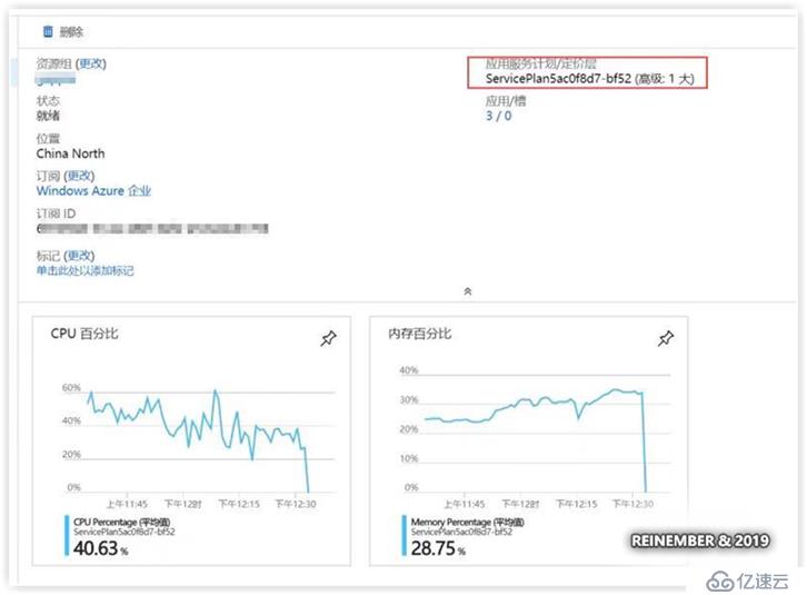 Azure实践系列 6：使用Web应用防火墙保护网站