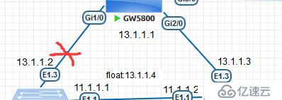 F5 BIGIP HA配置