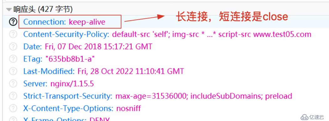 SSL/TLS深度解析--TLS性能优化