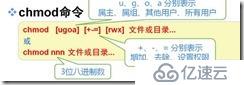 第七章 用户权限操作-centos7.5知识