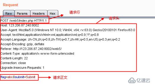 HTTP协议（5）HTTP请求和响应