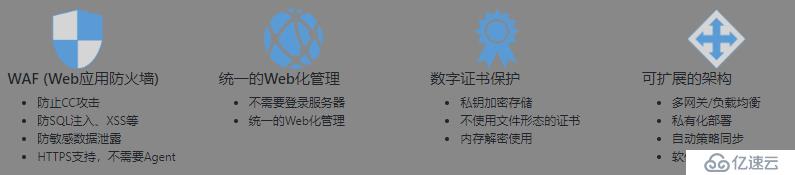 开源 WAF防火墙“Janusec Application Gateway” 搭建