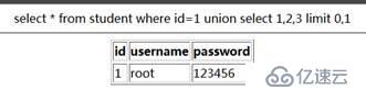 MYSQL注入主要有哪些分类