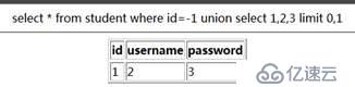 MYSQL注入主要有哪些分类