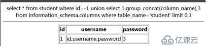 MYSQL注入主要有哪些分类