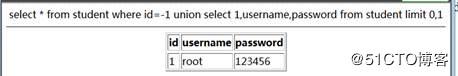 MYSQL注入主要有哪些分类