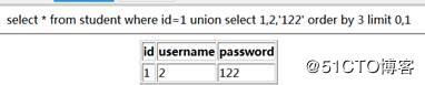 MYSQL注入主要有哪些分类