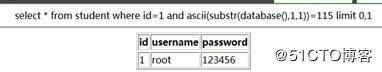 MYSQL注入主要有哪些分类