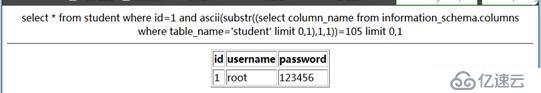 MYSQL注入主要有哪些分类