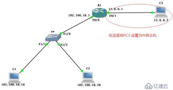 浅谈NAT概念及原理，配置NAT 网络地址转换---PAT端口地址转换；