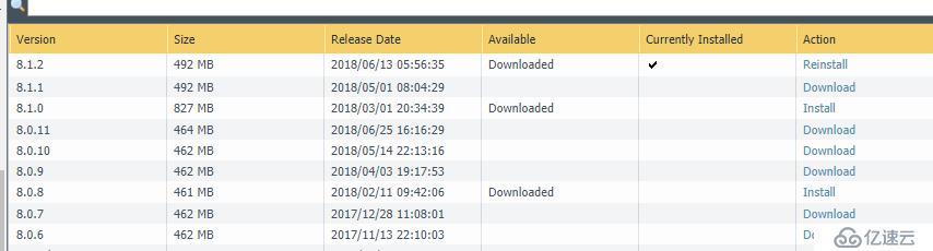 Palo Alto 防火墙升级 Software