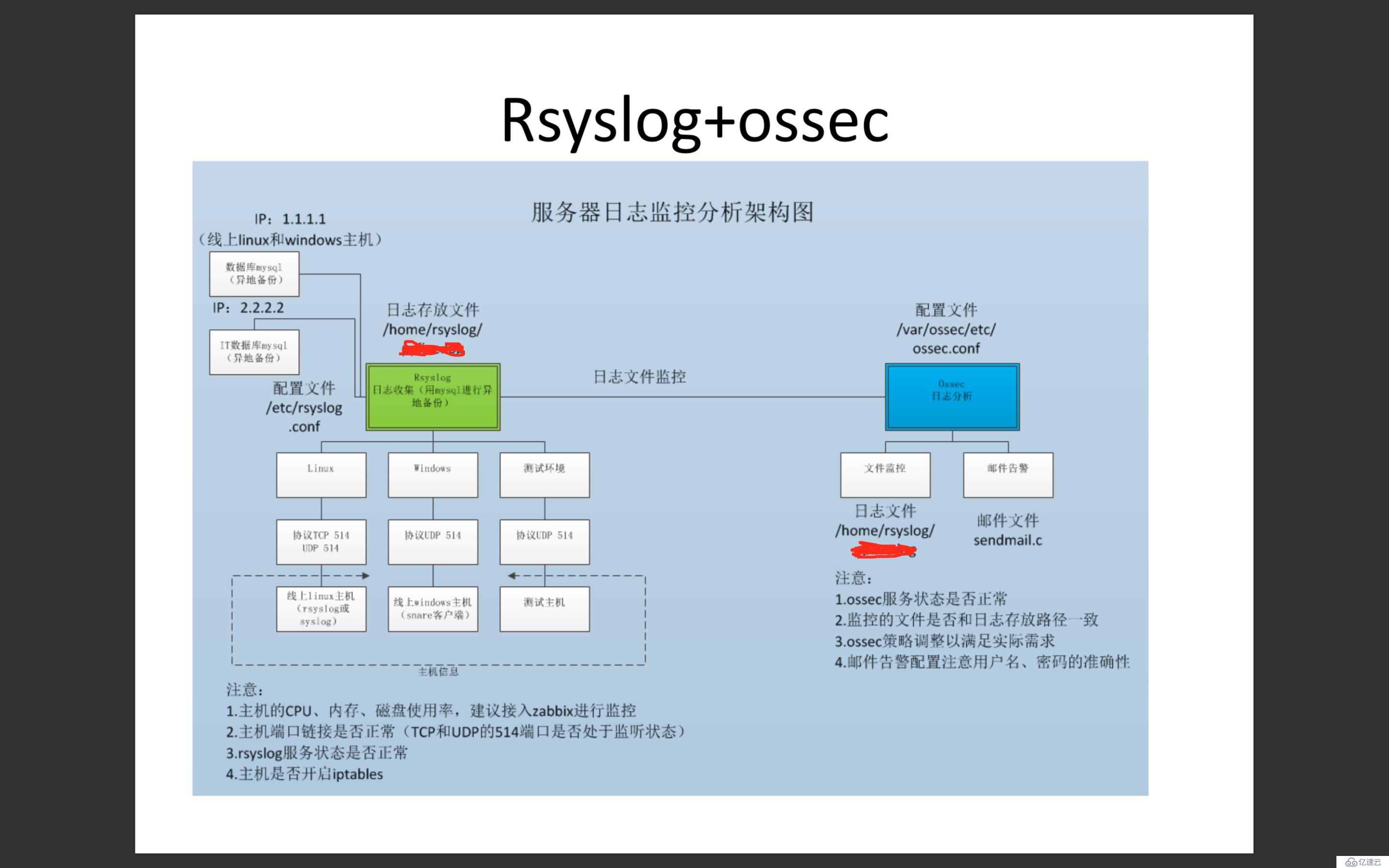 内网安全有你不知道的事儿