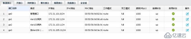 某虚拟化防火墙测试报告及厂家答疑