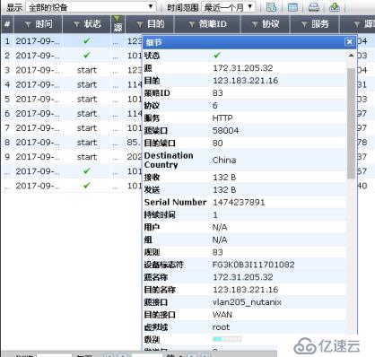 某虚拟化防火墙测试报告及厂家答疑