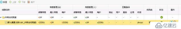 某虚拟化防火墙测试报告及厂家答疑