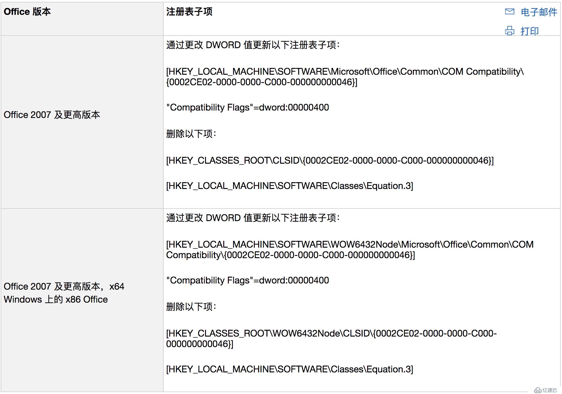 禁用word公式编辑器