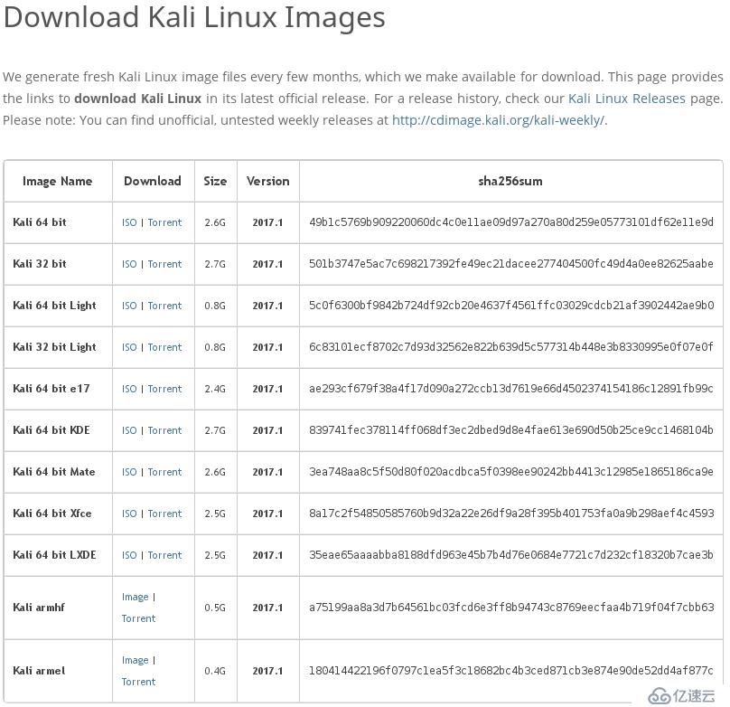 第二章 Kali Linux入门(2.1 下载Kali ISO 镜像文件)