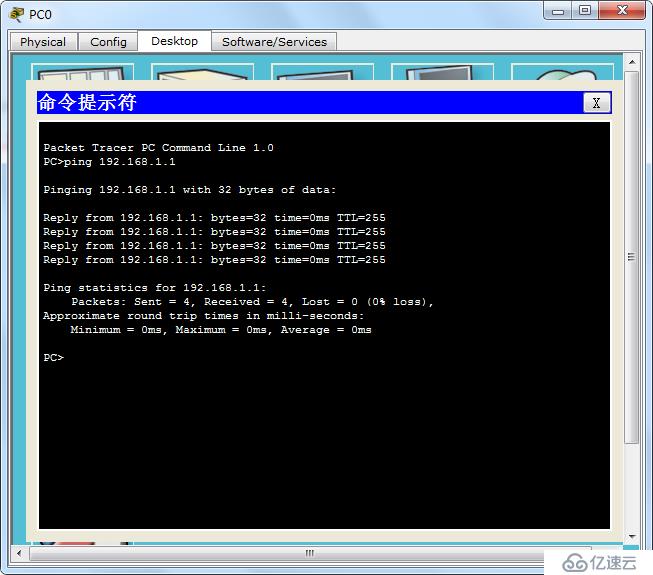 CISCO CCNA RIP