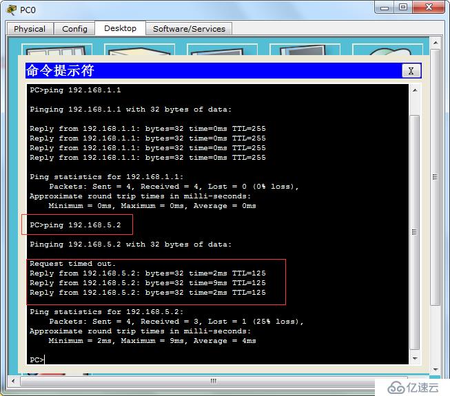 CISCO CCNA RIP