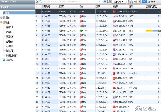 FortiAnalyzer-VM 安裝使用