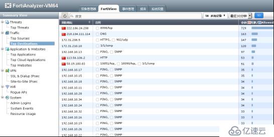 FortiAnalyzer-VM 安装使用