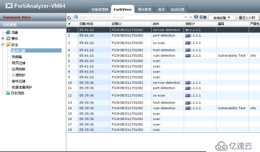 FortiAnalyzer-VM 安裝使用