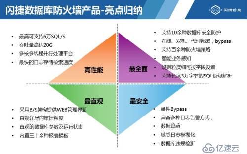 全球7亿多电邮账号信息泄露，你数据还安全吗？