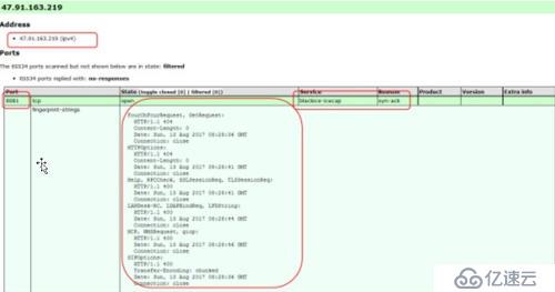 Nmap在pentest box中的扫描及应用