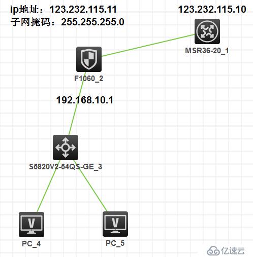 H3C防火墙配置