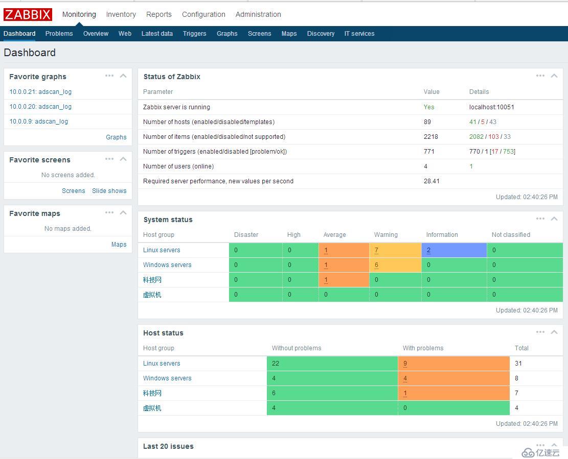 Zabbix 2.4.4升级到Zabbix 3.2.6