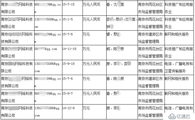 應用下載需警惕,“猜你妹”病毒潛伏應用市場伺機刷流氓應用