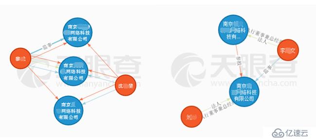 應用下載需警惕,“猜你妹”病毒潛伏應用市場伺機刷流氓應用