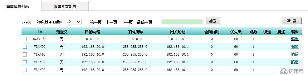 深信服NGAF  虛擬網(wǎng)線模式部署案例