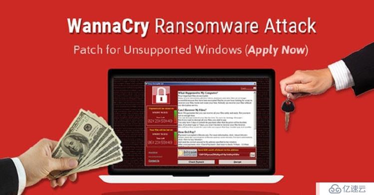 一分钟了解勒索病毒WannaCry（永恒之蓝）