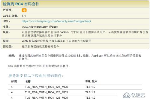 解决IBM Security AppScan扫描出现检测到RC4密码套件问题