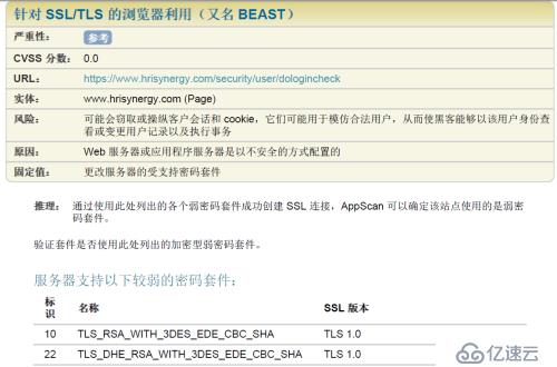 解决IBM Security AppScan扫描出现检测到RC4密码套件问题