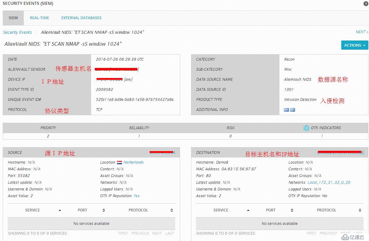 用OSSIM发现网络扫描